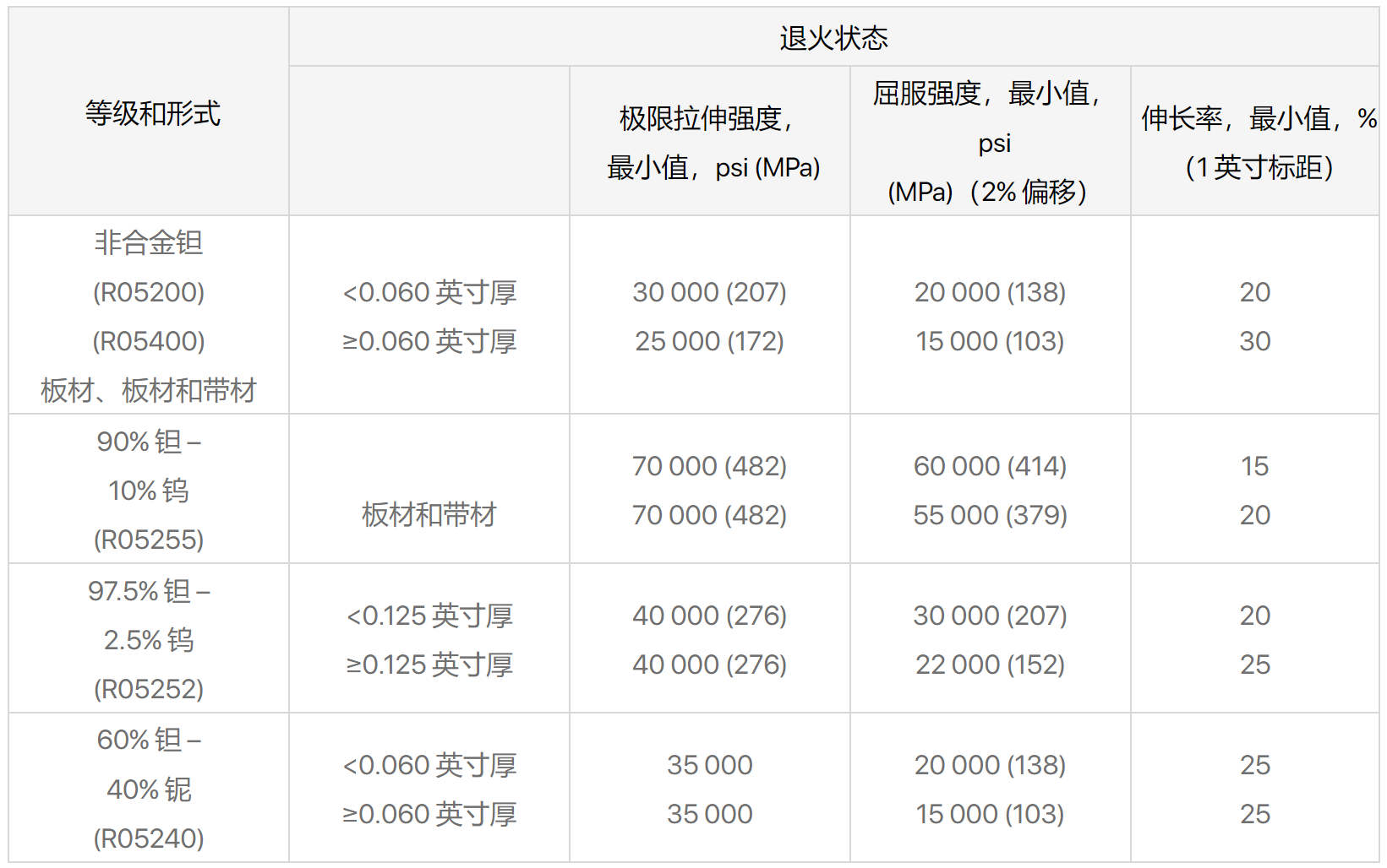 ]MV4%NY{X4BP4}ZR02Q_CYQ.png